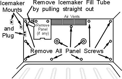 Refrigerator Evaporator Access Panel (Typical Top-Freezer Back-Evap Machines)